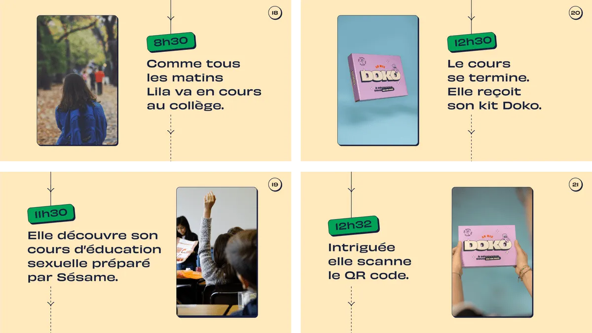 Storyboard in four frames, in French: 8:30, Lila goes to school; 11:30, she attends the sexual education class prepared by Sésame; 12:30, the class ends and she receives her Doko kit; 12:32, intrigued, she scans the QR code.