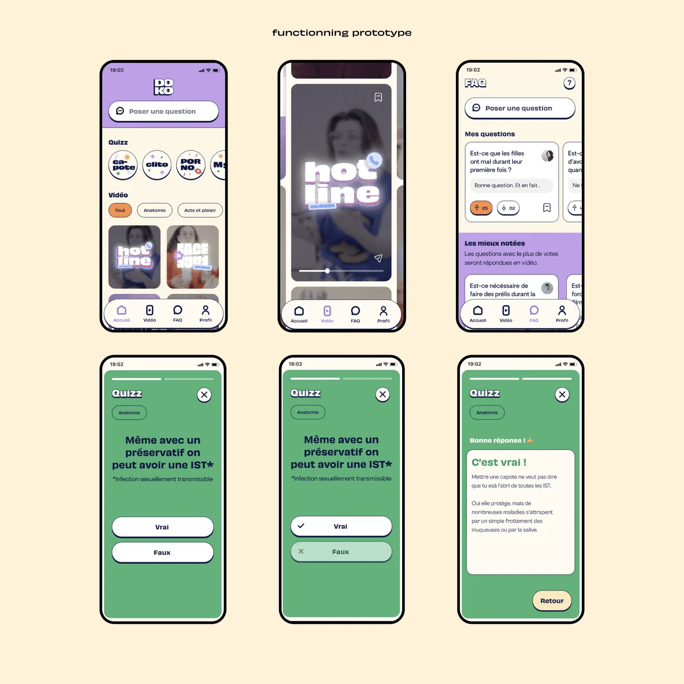 Functioning prototype: six phone screens with the final interface, including the home, a Hot Line video, the FAQ, and a quiz question with its answer.
